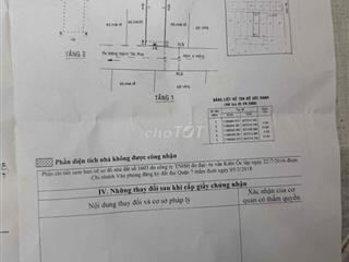 cần bán nhà đang ở 435/ /Huỳnh tần phát nhà đẹp hẻm rộng 5m