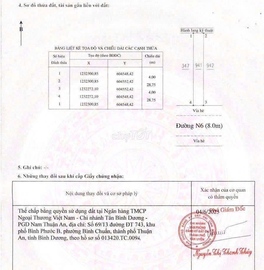 Đất cần bán