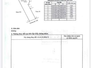 Đất mặt tiền QL12B, ngay giao lộ Đại Lộ Đông Tây