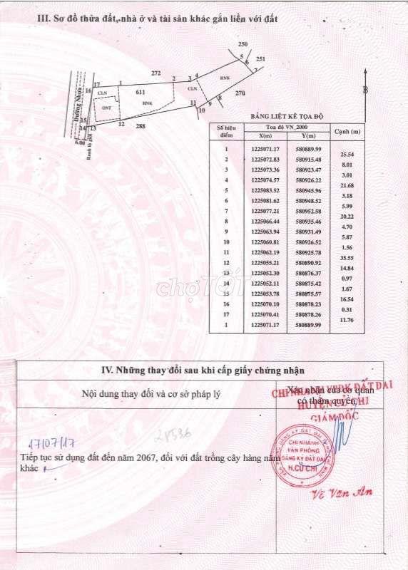 Bán đất tặng nhà kiên cố