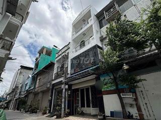 nha cho thue nguyen can