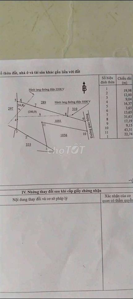Kẹt tiền đáo hạn cần bán đất