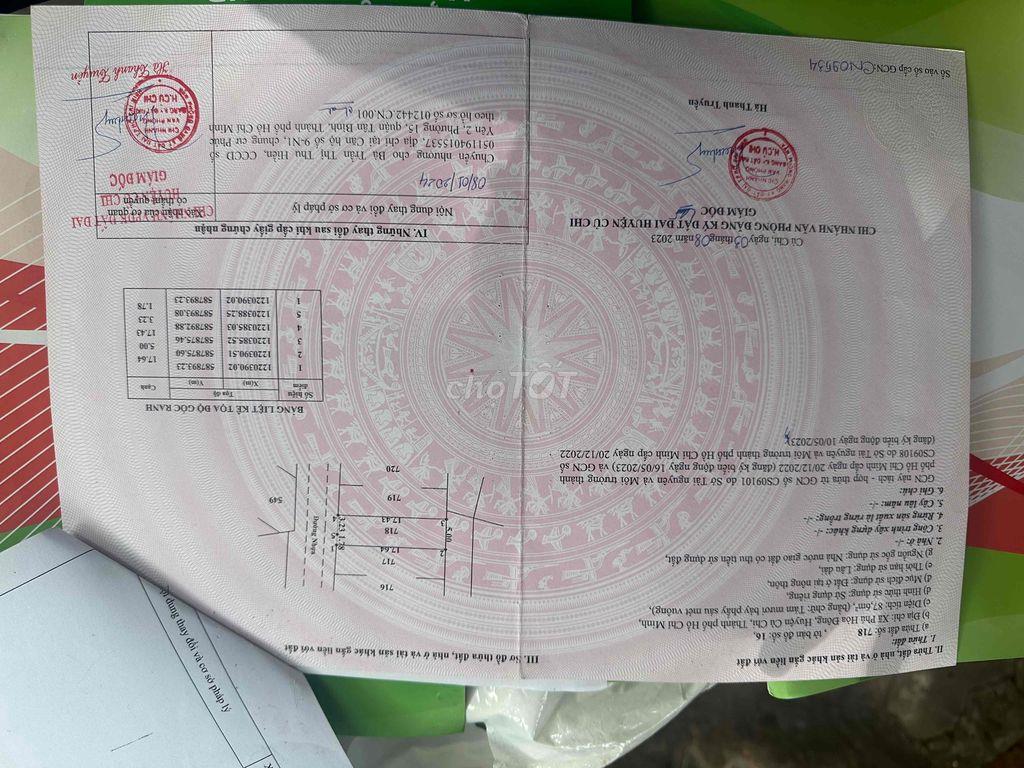 đất thổ củ chi