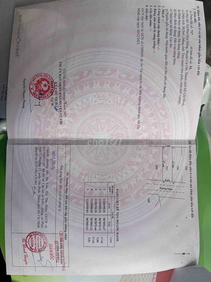 đất thổ củ chi