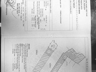 CĂN HỘ TRUNG TÂM SÀI GÒN CHỈ 1 TỶ