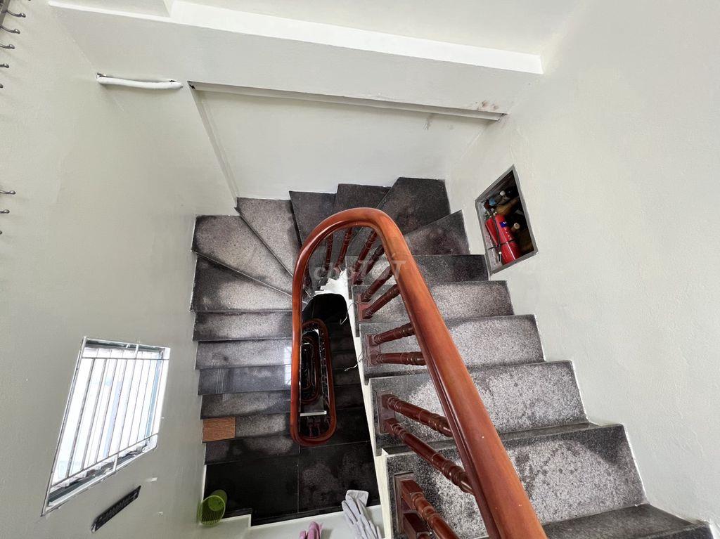 Căn hộ dịch vụ Full đồ trọn gói 4,5 triệu gần Hồ Tây