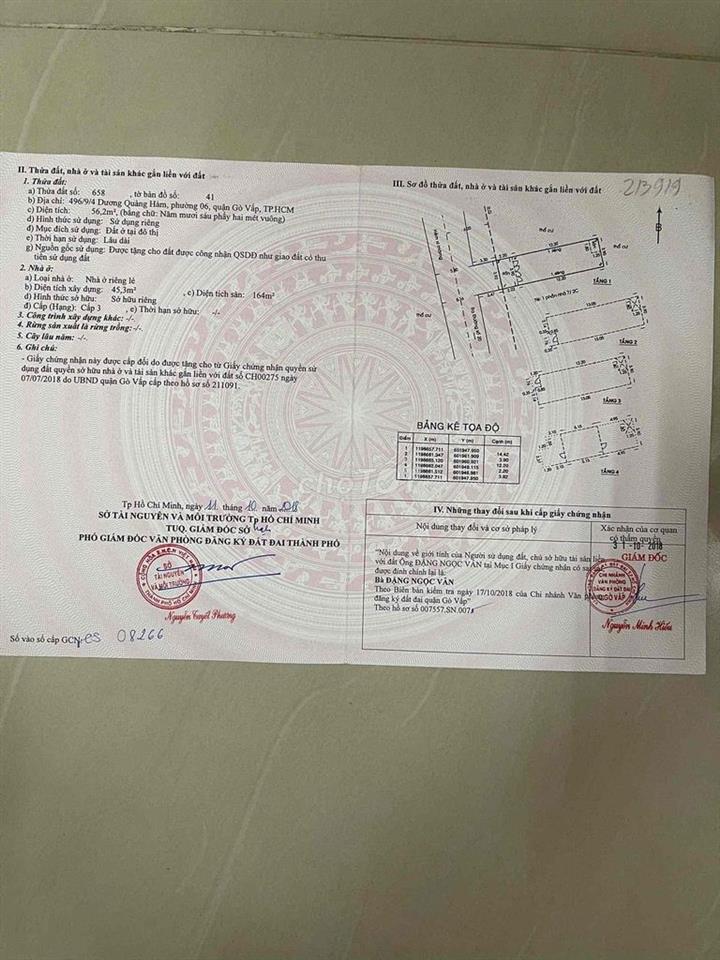 cần bán gấp…nhà ở chính chủ, khu vực an ninh. hẻm xe tải…