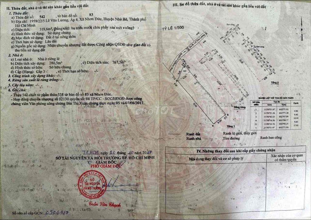 do công việc làm ở thủ đức nên cần bán gấp để về thu duc ở