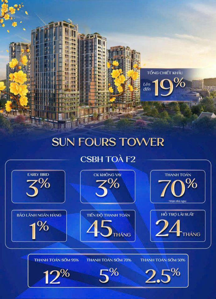 🔥 SỞ HỮU CĂN 1PN TẠI NAM TRUNG TÂM THÀNH PHỐ CHỈ 600 TR 🔥