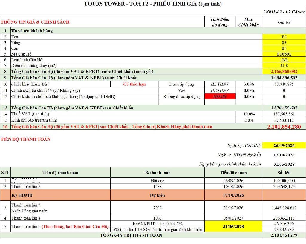 🔥 SỞ HỮU CĂN 1PN TẠI NAM TRUNG TÂM THÀNH PHỐ CHỈ 600 TR 🔥