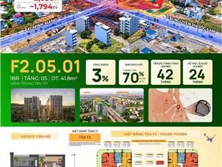 🔥 SỞ HỮU CĂN 1PN TẠI NAM TRUNG TÂM THÀNH PHỐ CHỈ 600 TR 🔥