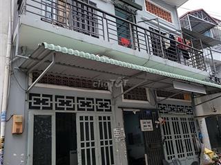 Bên mình cho thuê nhà trọ