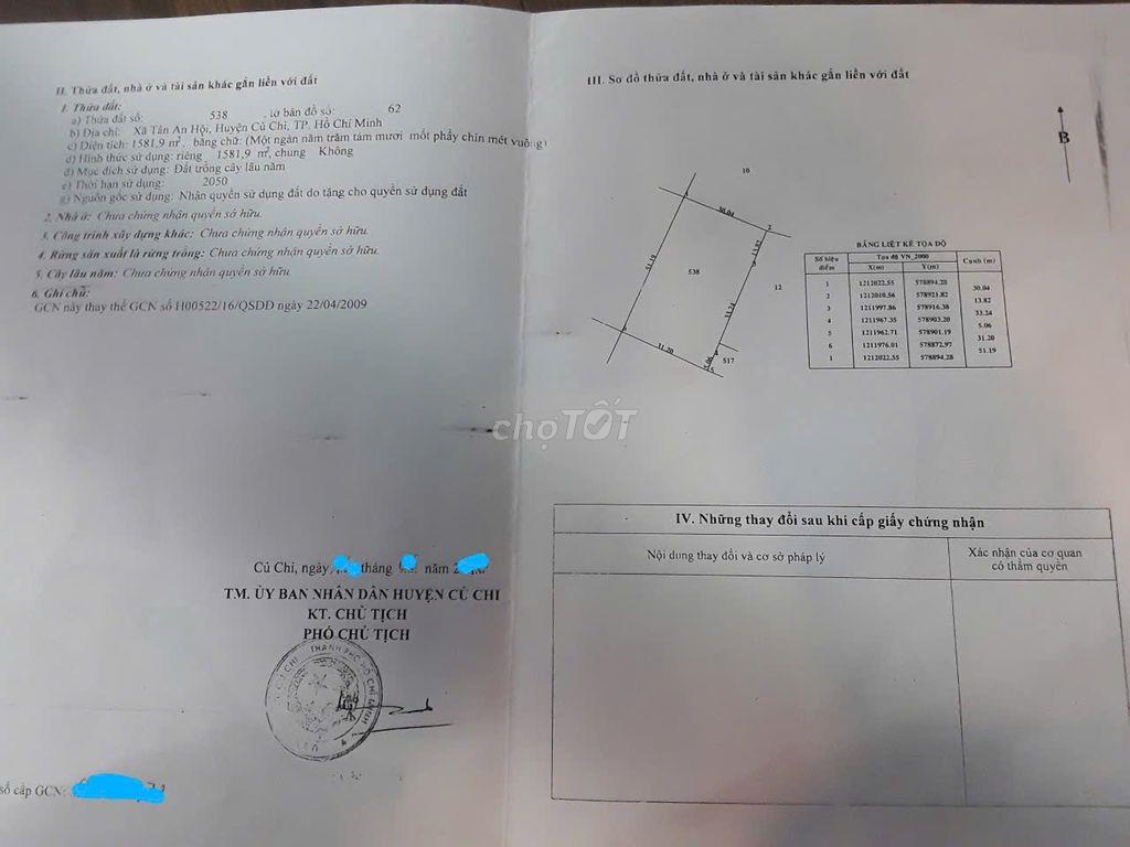 Đất tiềm năng