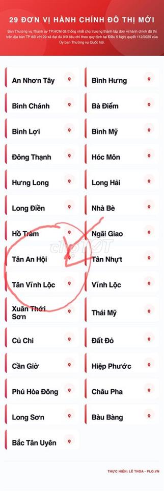 Đất tiềm năng
