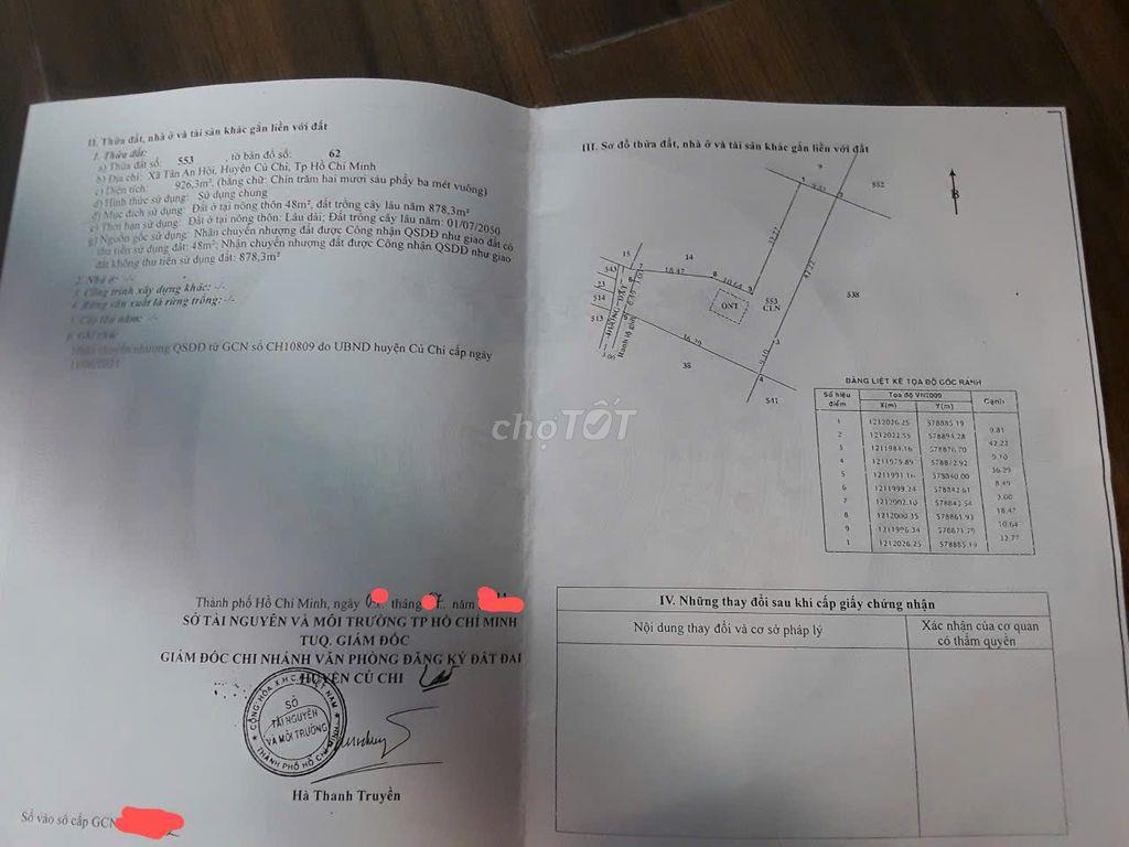 Đất tiềm năng