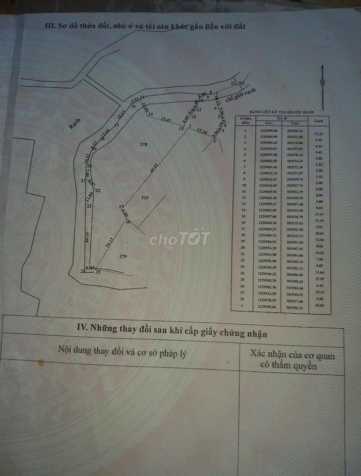 Bán gấp 120mX25m =3278m2 đất tại TP.HCM