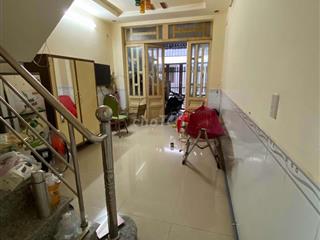 Bán Nhà Chính Chủ