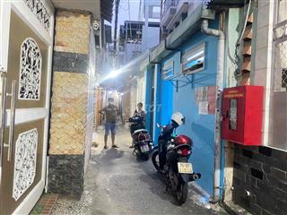 Phòng trống mặt tiền hẻm
