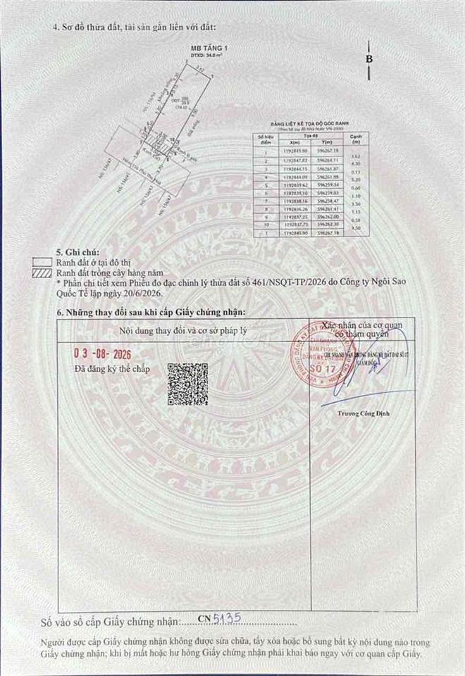 Chính Chủ bán nhà Phú Thọ Hoà 2 lầu 4 phòng 3wc Ko tiếp Môi Giới