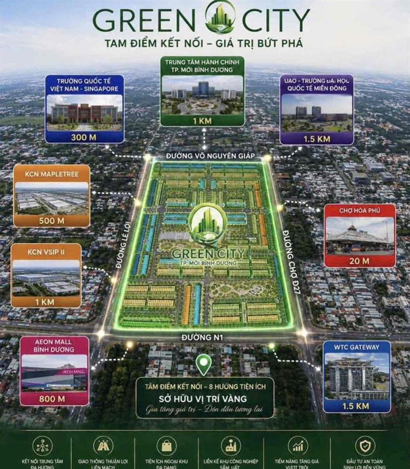 🏡 GREEN CITY – NHÀ PHỐ 2 MẶT TIỀN, VỊ TRÍ VÀNG THÀNH PHỐ MỚI
