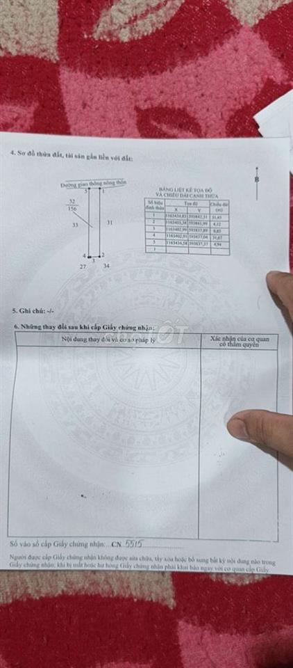 Bán nhà gần trung tâm shổ đổ có sẵn