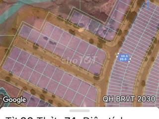 bán nền sonadezi châu đức , hữu phuóc, ngãi giao