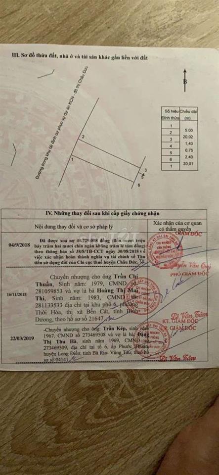 bán nền sonadezi châu đức , hữu phuóc, ngãi giao