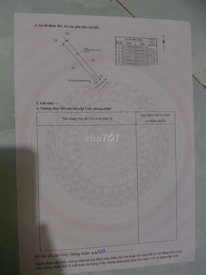 cần bán gấp cắt lỗ
