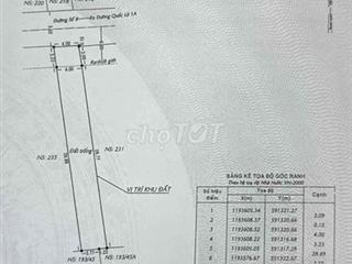 cần bán lô đất mặt tiền
