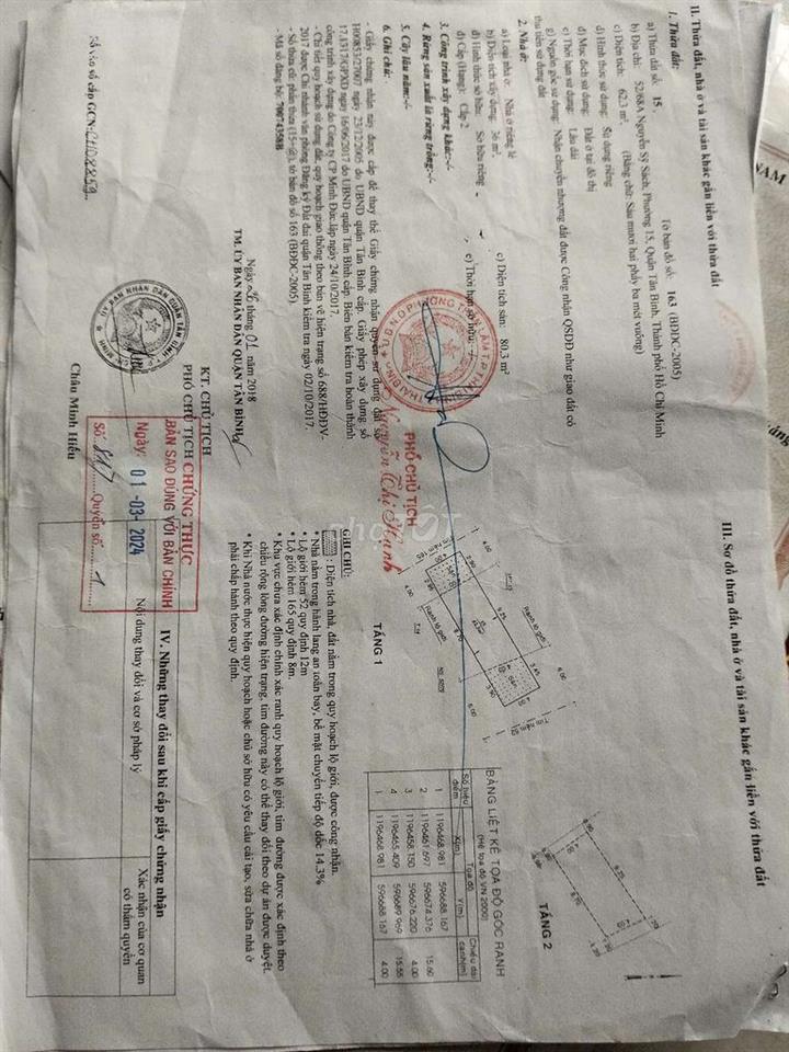 cần bán gấp