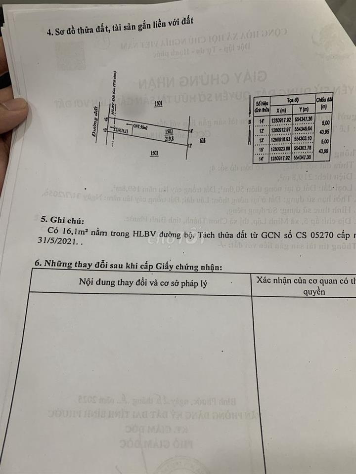 BÁN GẤP