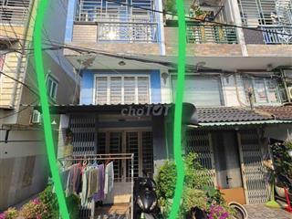 Chính chủ cần bán