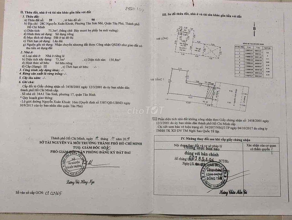 Nhà Mặt tiền nguyễn xuân khoát