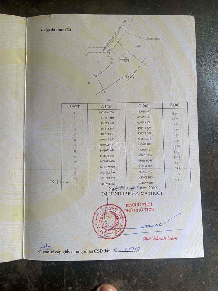bán nhà