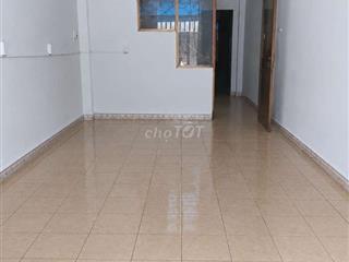 thuê mặt bằng kinh doanh