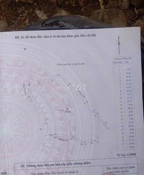 2ha đất đỏ , cách ql14 4km