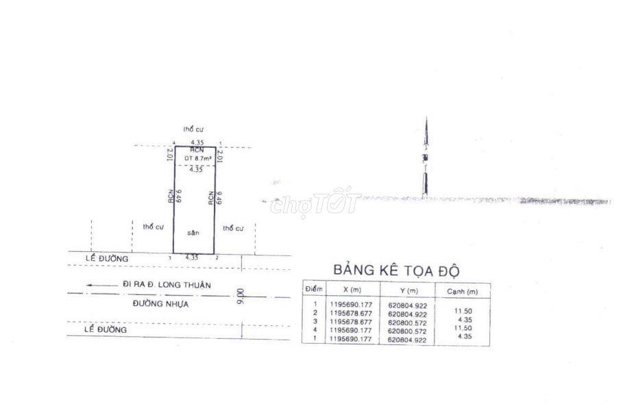 🏡 ĐẤT NỀN LONG PHƯỚC – TP. THỦ ĐỨC | 50M² | SỔ HỒNG RIÊNG