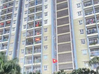 Cho thuê căn hộ chung cư full nội thất The Parkland nguyễn thị búp Q12