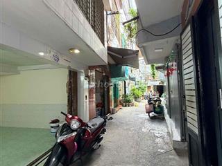 CHO THUÊ NHÀ NGUYÊN CĂN CHÍNH CHỦ