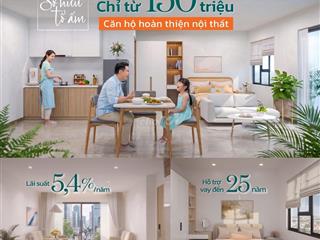 NHÀ Ở XÃ HỘI