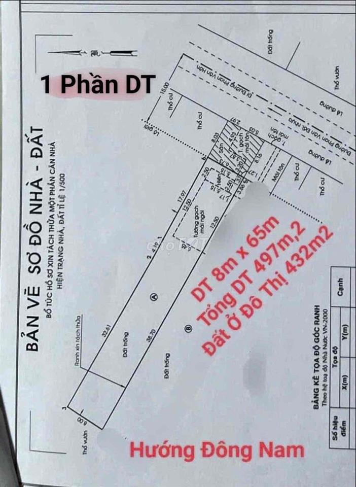 mặt tiền đường Phan Văn Đối ngang 14,5 dài 65m tiếp khách thiện chí