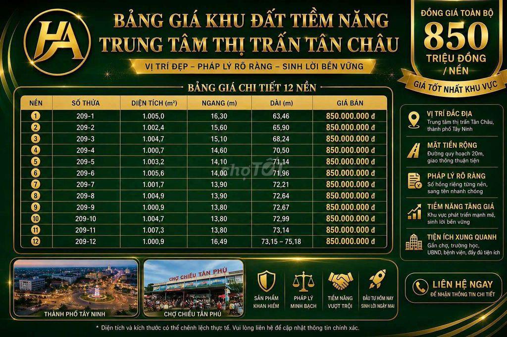 bán đất mặt tiền đường ( đang quy hoạch 20m)