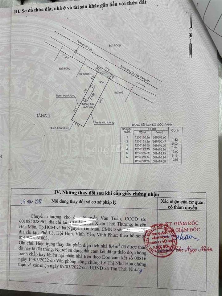 Nhà cũ mặt tiền đường xe tải cần bán gấp