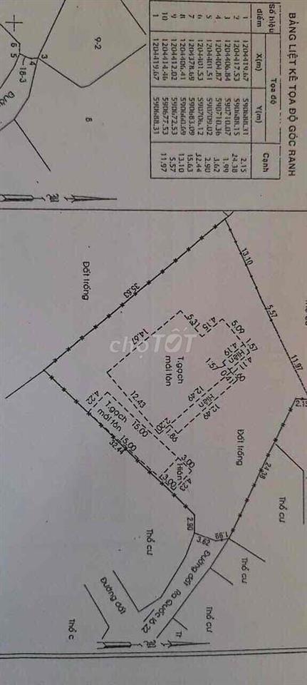 Đất thổ cư chính chủ cách ql22 100m cần bán