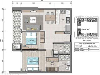 BÁN 2pn SÔNG LỚN BAN CÔNG DÀI 71m2 - Bao thuế phí chuẩn bị ra sổ