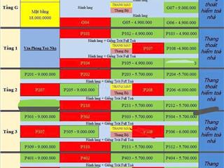 Cho thuê phòng từ 5 triệu tới 9 triệu/ tháng.