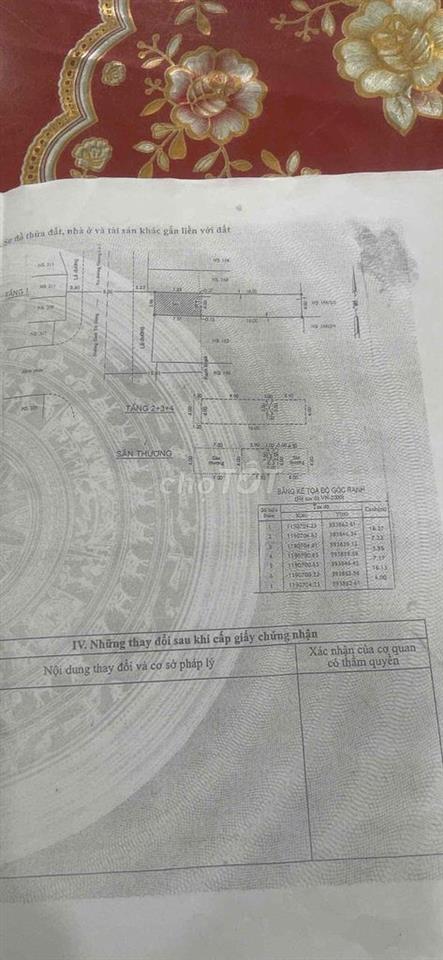 Bán gấp nhà MT đường bình trị đông . p bình trị đông . bình tân