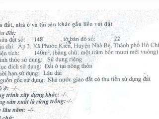 Cho thuê 140m2 đất KCD Lập Phúc đường xe tải