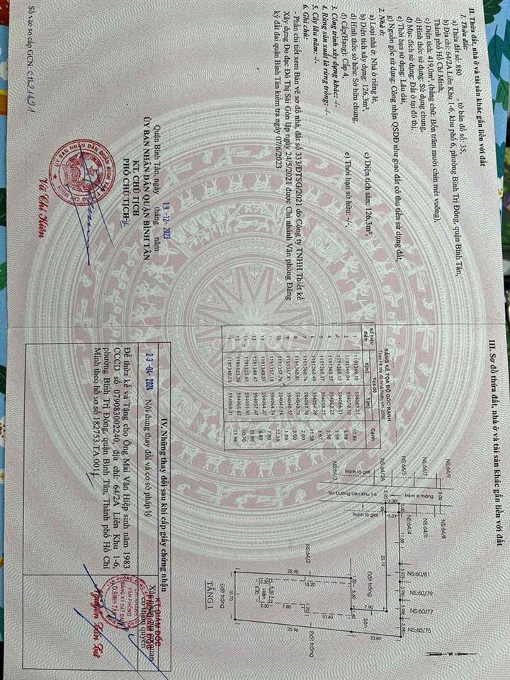 nhà ở