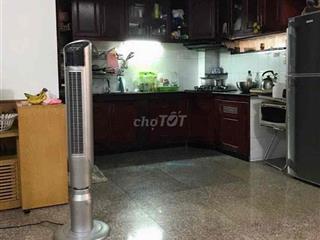 Cho thuê CC Phan Xích Long - 74m2 - 3PN - 11tr